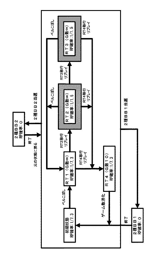 5772938-遊技機 図000105