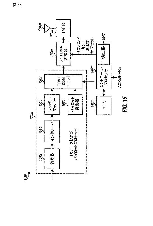 5996594-サブバンド多重化を適用するＭＩＭＯ（多数入力多数出力）システムにおけるパイロットおよびデータ伝送 図000105