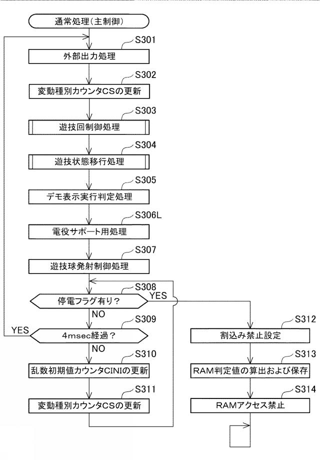 6984638-遊技機 図000105