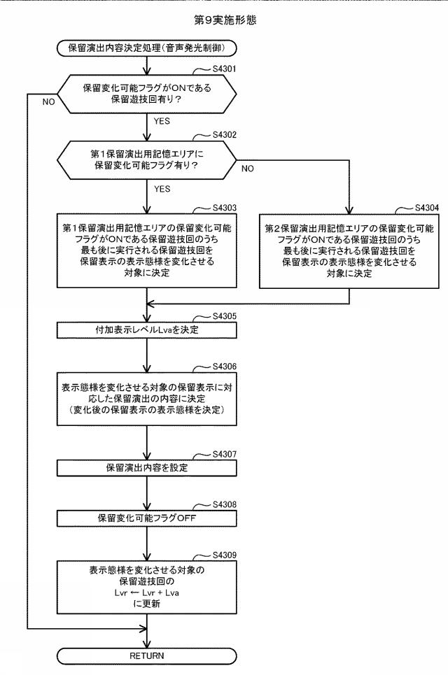 6984713-遊技機 図000105