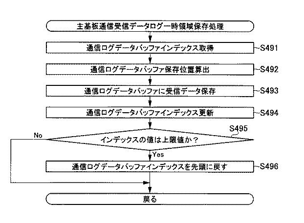 6076228-遊技機 図000106