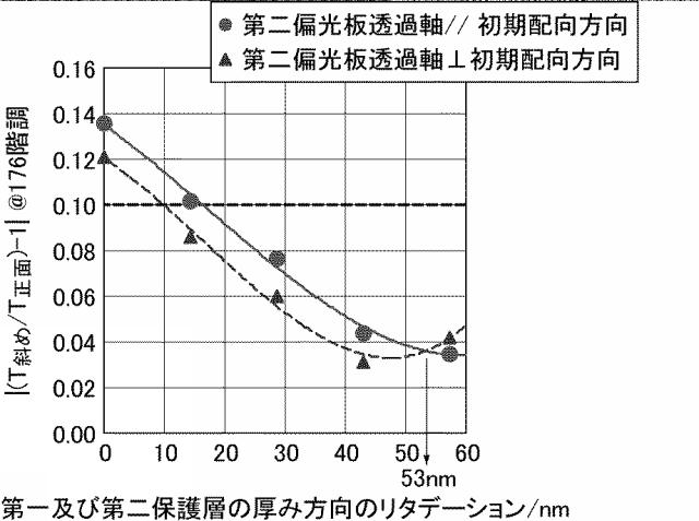 6196385-液晶表示装置 図000106