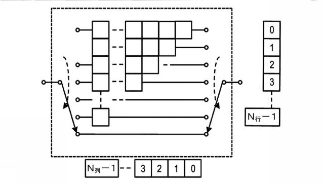 6561226-ペイロードデータおよび緊急情報を送信するための送信装置および送信方法 図000106