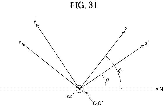 6651153-無人航空機、無人航空機の制御装置、無人航空機の制御方法、及び無人航空機の障害検出装置 図000106