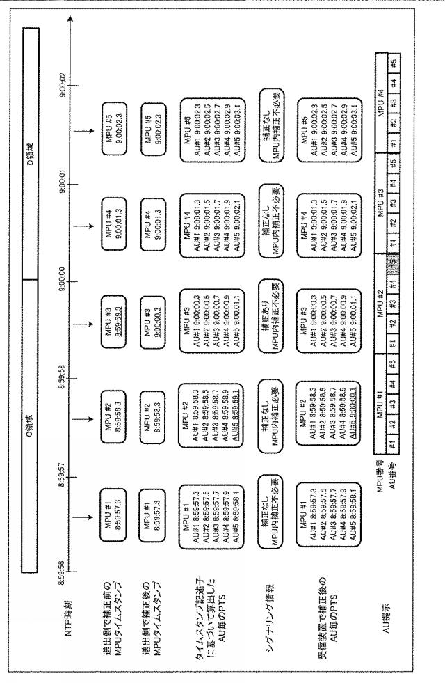 6986671-受信装置及び受信方法 図000106