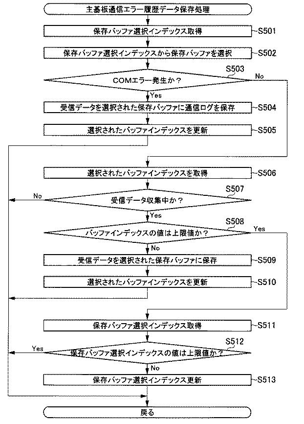 6076228-遊技機 図000107