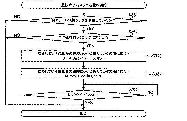 6082079-遊技機 図000107