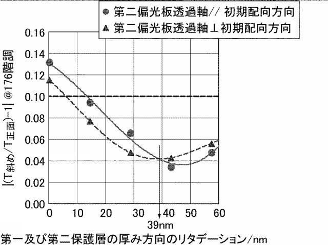 6196385-液晶表示装置 図000107