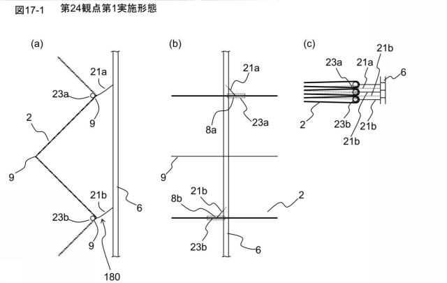 6408110-プリーツスクリーン、プリーツスクリーンの製造方法 図000107