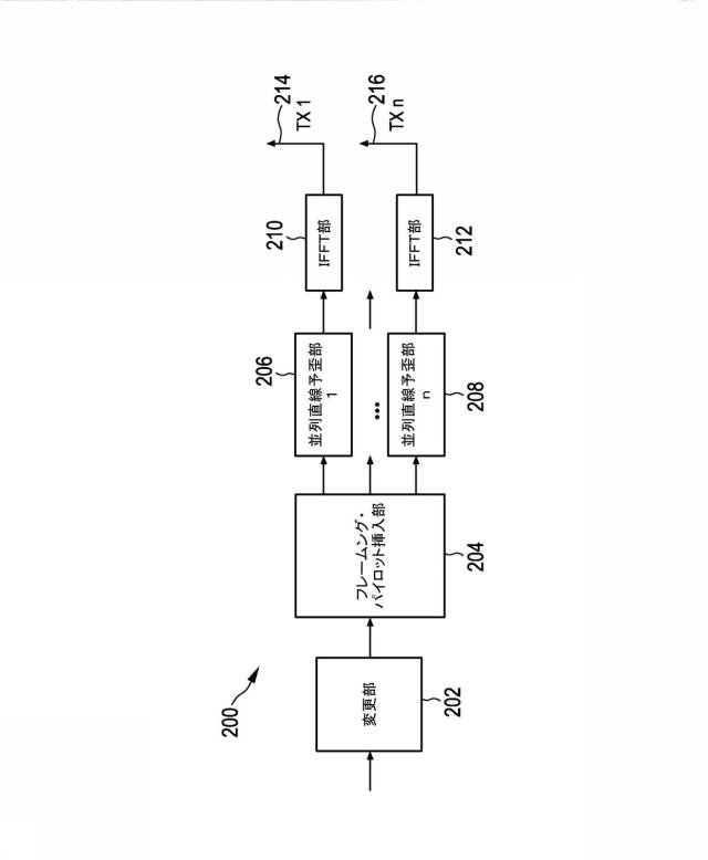 6561226-ペイロードデータおよび緊急情報を送信するための送信装置および送信方法 図000107