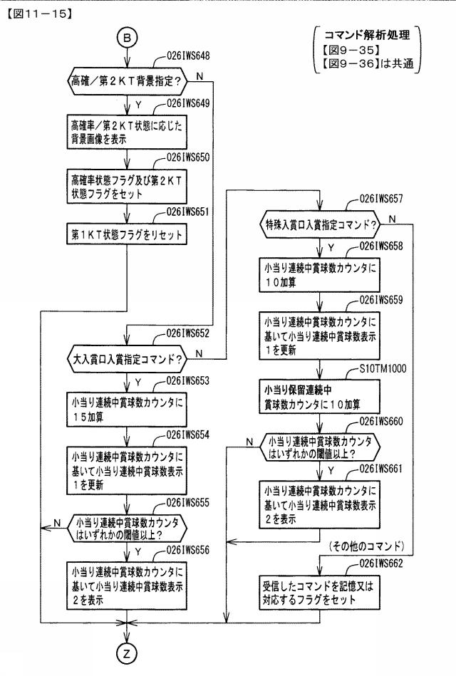 6974269-遊技機 図000107