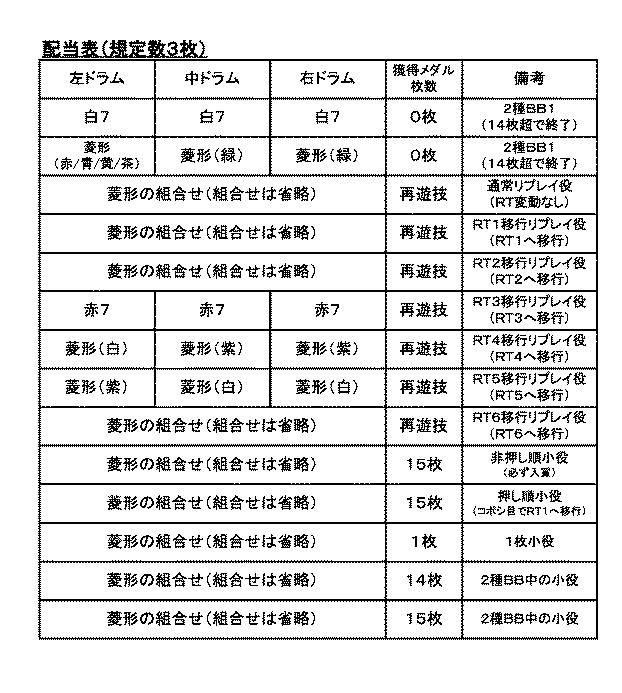 5772938-遊技機 図000108