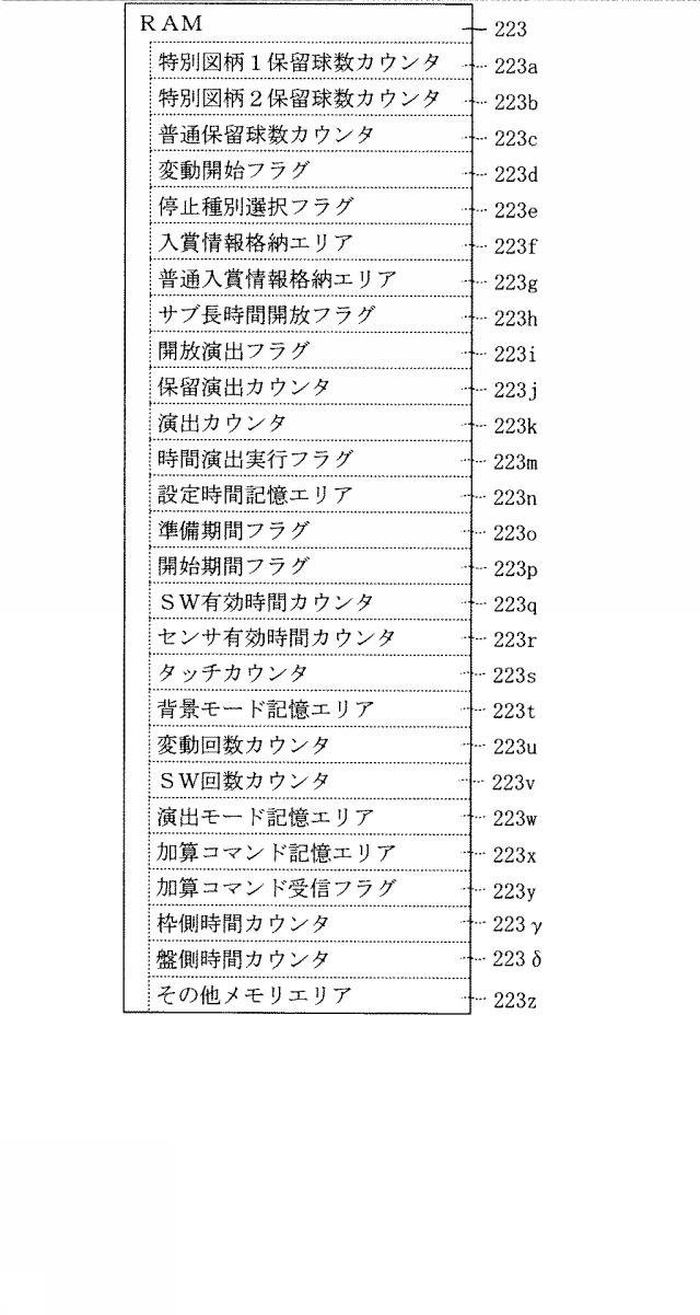 6460195-遊技機 図000108