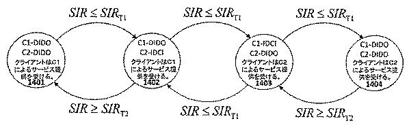 6466501-無線システムにおいてコヒーレンスエリアを利用するためのシステム及び方法 図000108