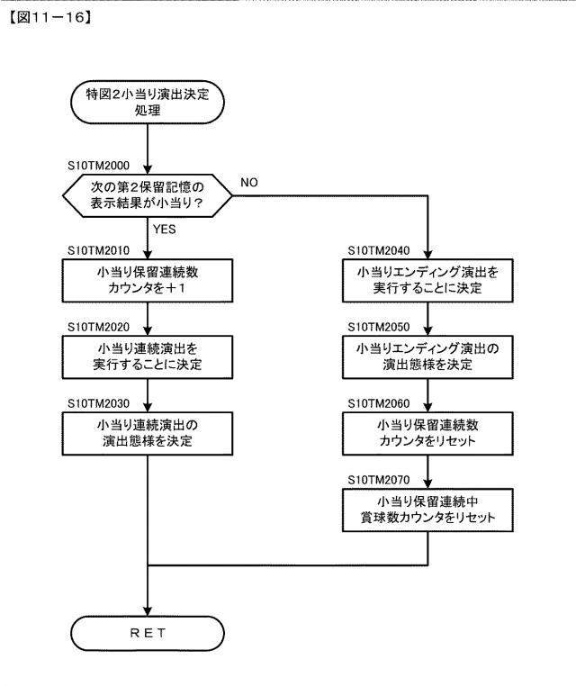 6974269-遊技機 図000108