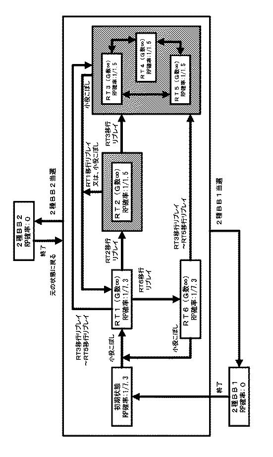 5772938-遊技機 図000109