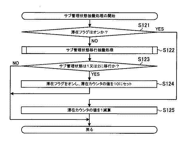 6089072-遊技機 図000109