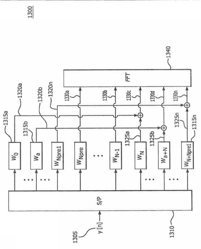 6122154-パルス整形直交周波数分割多重化 図000109