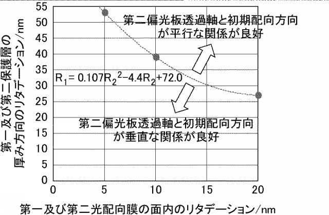 6196385-液晶表示装置 図000109