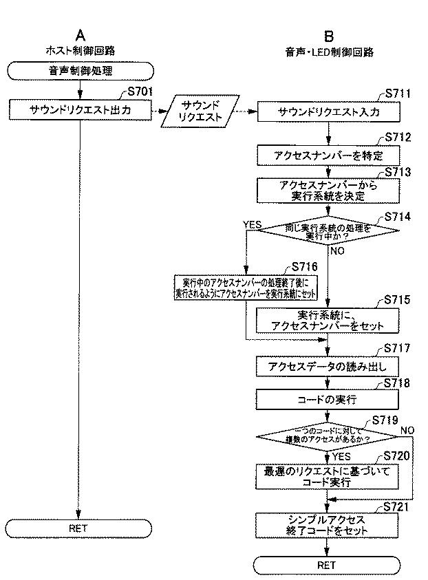 6080828-遊技機 図000110