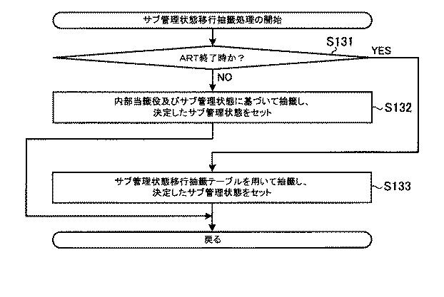 6089072-遊技機 図000110