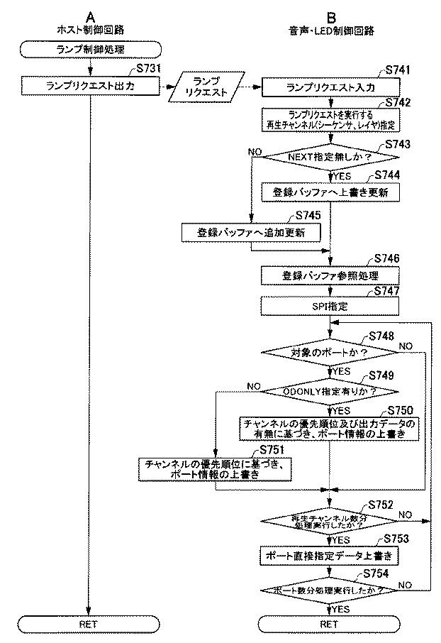 6080828-遊技機 図000111