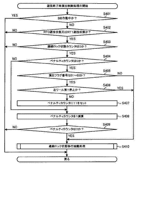 6082079-遊技機 図000111