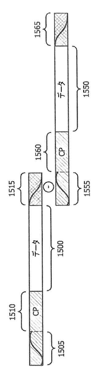 6122154-パルス整形直交周波数分割多重化 図000111
