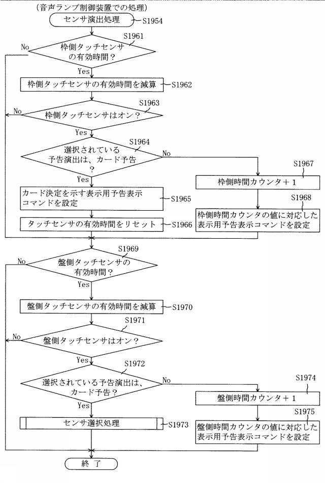 6460195-遊技機 図000111