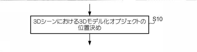 6947503-量子化を用いた３Ｄオブジェクトの位置特定 図000111