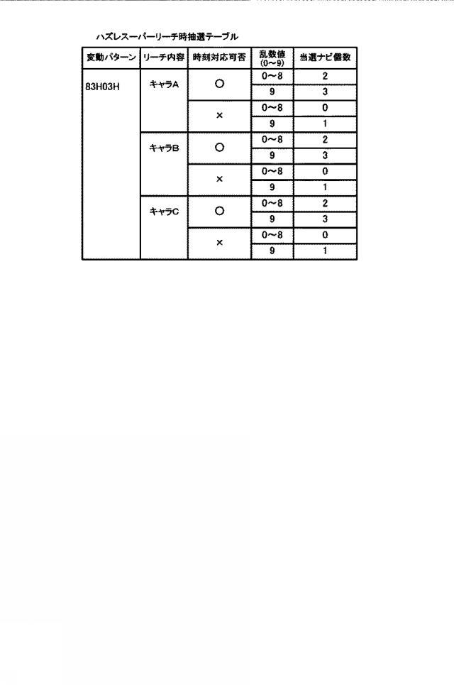 6640895-遊技機 図000112