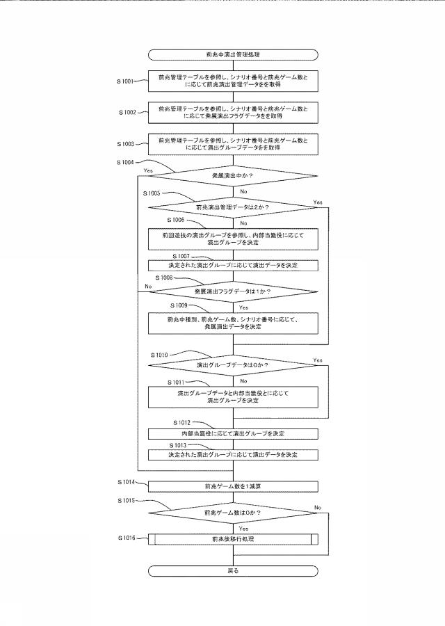 6752955-遊技機 図000112