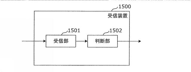 6986671-受信装置及び受信方法 図000112