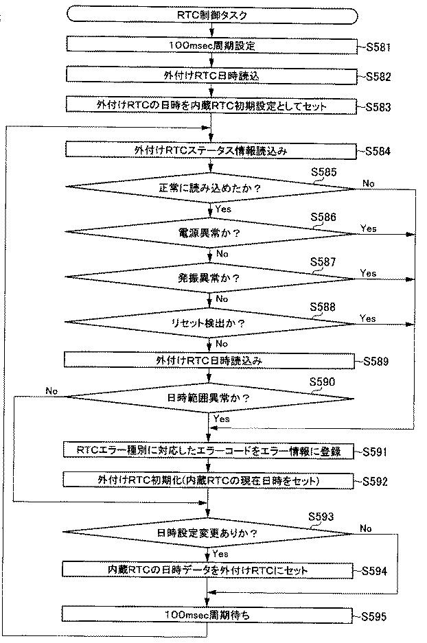 6076228-遊技機 図000113