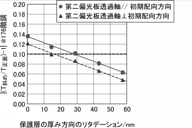 6196385-液晶表示装置 図000113