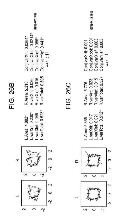 6676522-対象における眼球運動を追跡するためのデバイスの作動方法、および当該デバイスによって追跡された眼球運動のデータの中枢神経系病変を位置特定するための使用方法 図000113