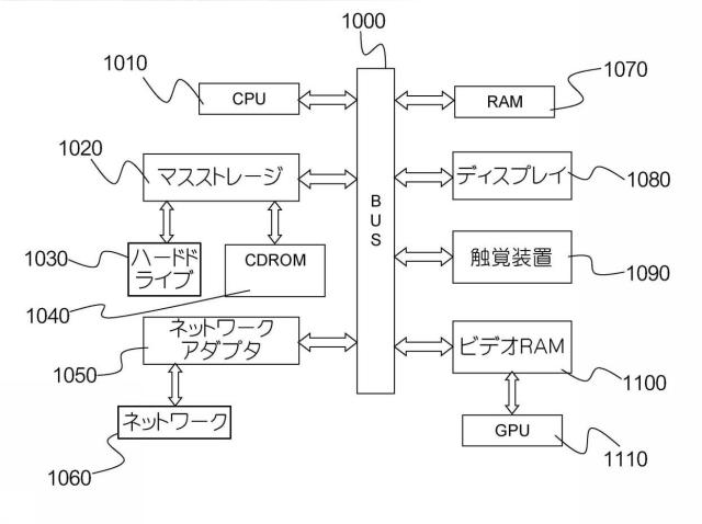 6947503-量子化を用いた３Ｄオブジェクトの位置特定 図000113