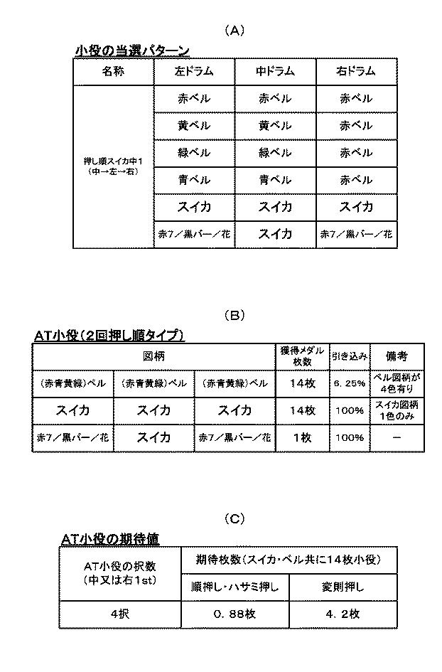 5772938-遊技機 図000114