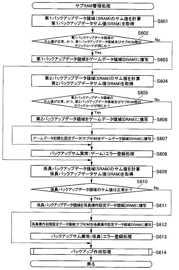 6076228-遊技機 図000114