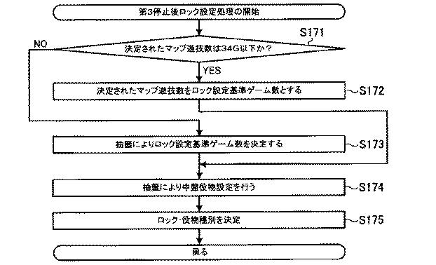 6089072-遊技機 図000114