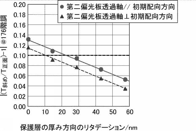 6196385-液晶表示装置 図000114