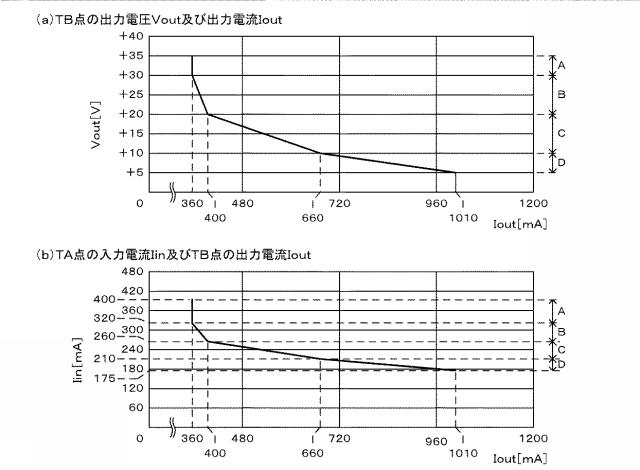 5816929-遊技機 図000115