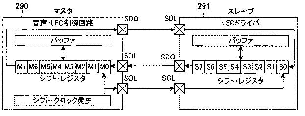 6080828-遊技機 図000115