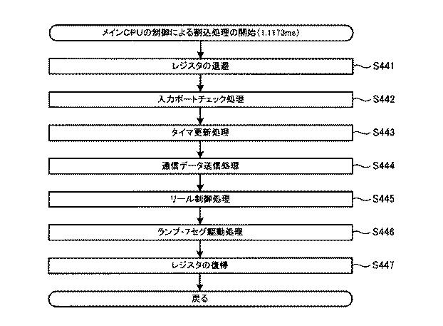 6082079-遊技機 図000115