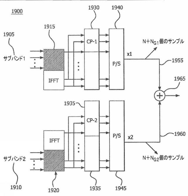 6122154-パルス整形直交周波数分割多重化 図000115