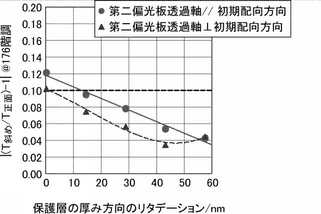 6196385-液晶表示装置 図000115