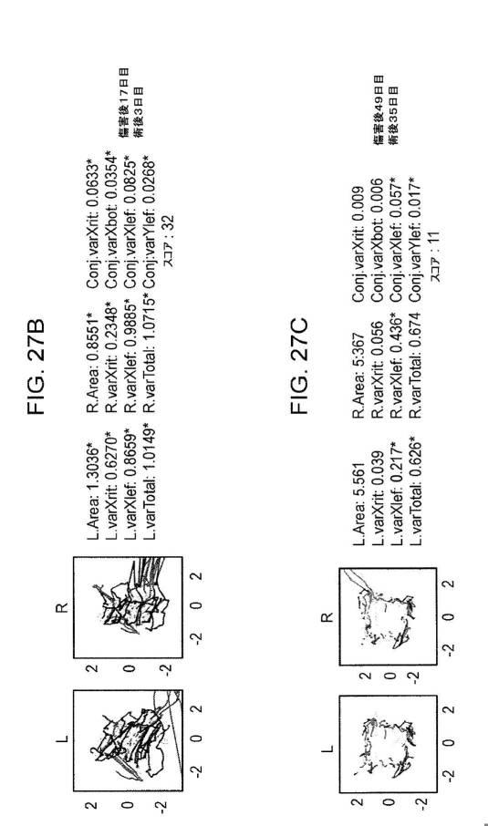 6676522-対象における眼球運動を追跡するためのデバイスの作動方法、および当該デバイスによって追跡された眼球運動のデータの中枢神経系病変を位置特定するための使用方法 図000115