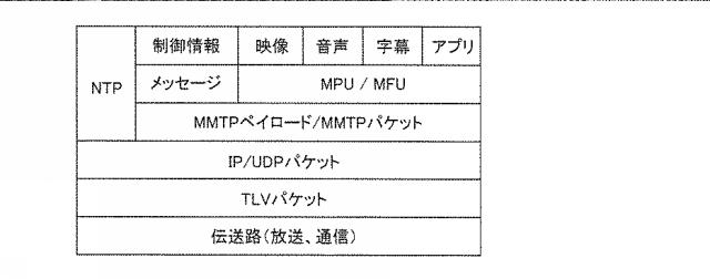 6986671-受信装置及び受信方法 図000115