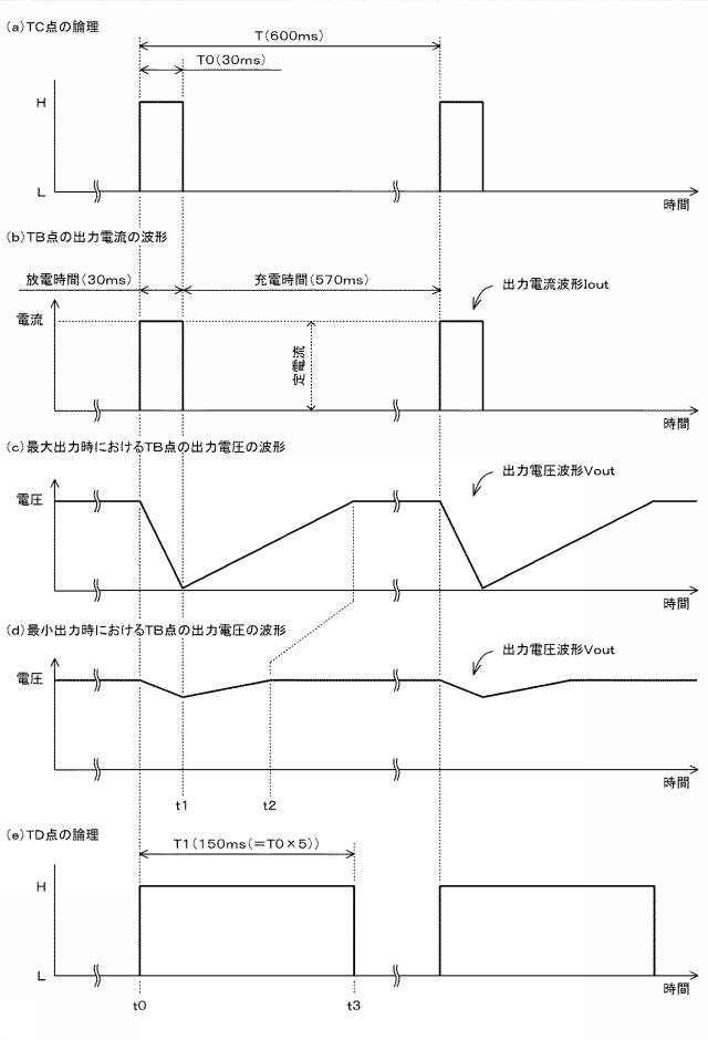 5816926-遊技機 図000116
