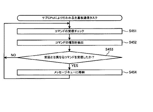 6082079-遊技機 図000116